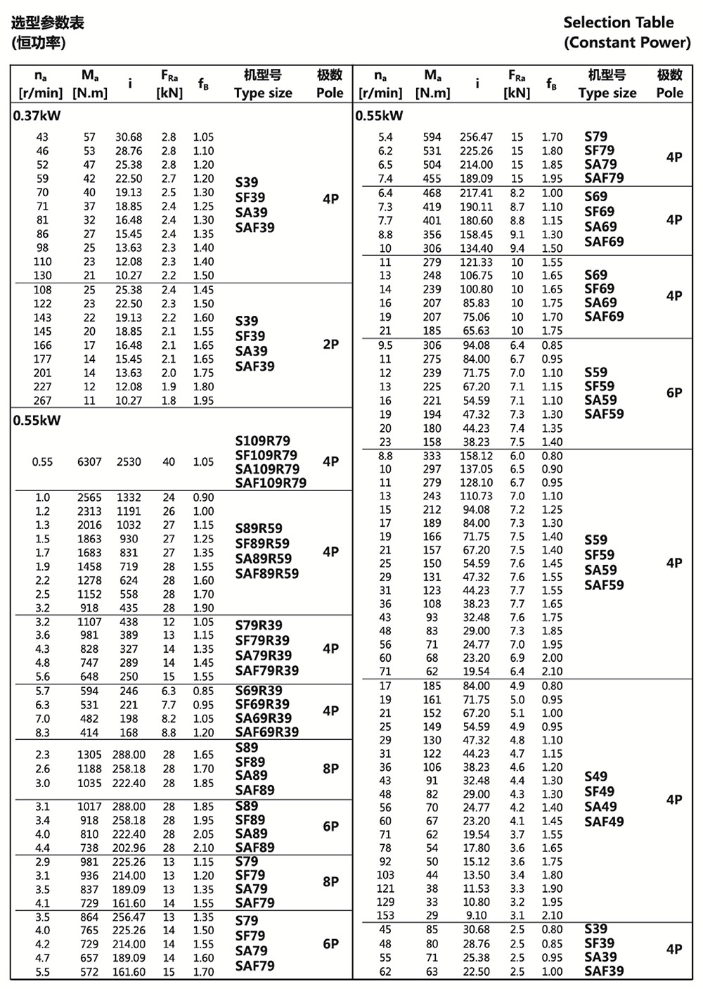 選型參數(shù)表